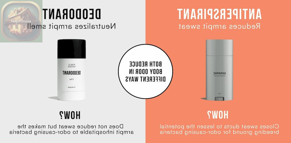 infografía antitranspirante vs desodorante